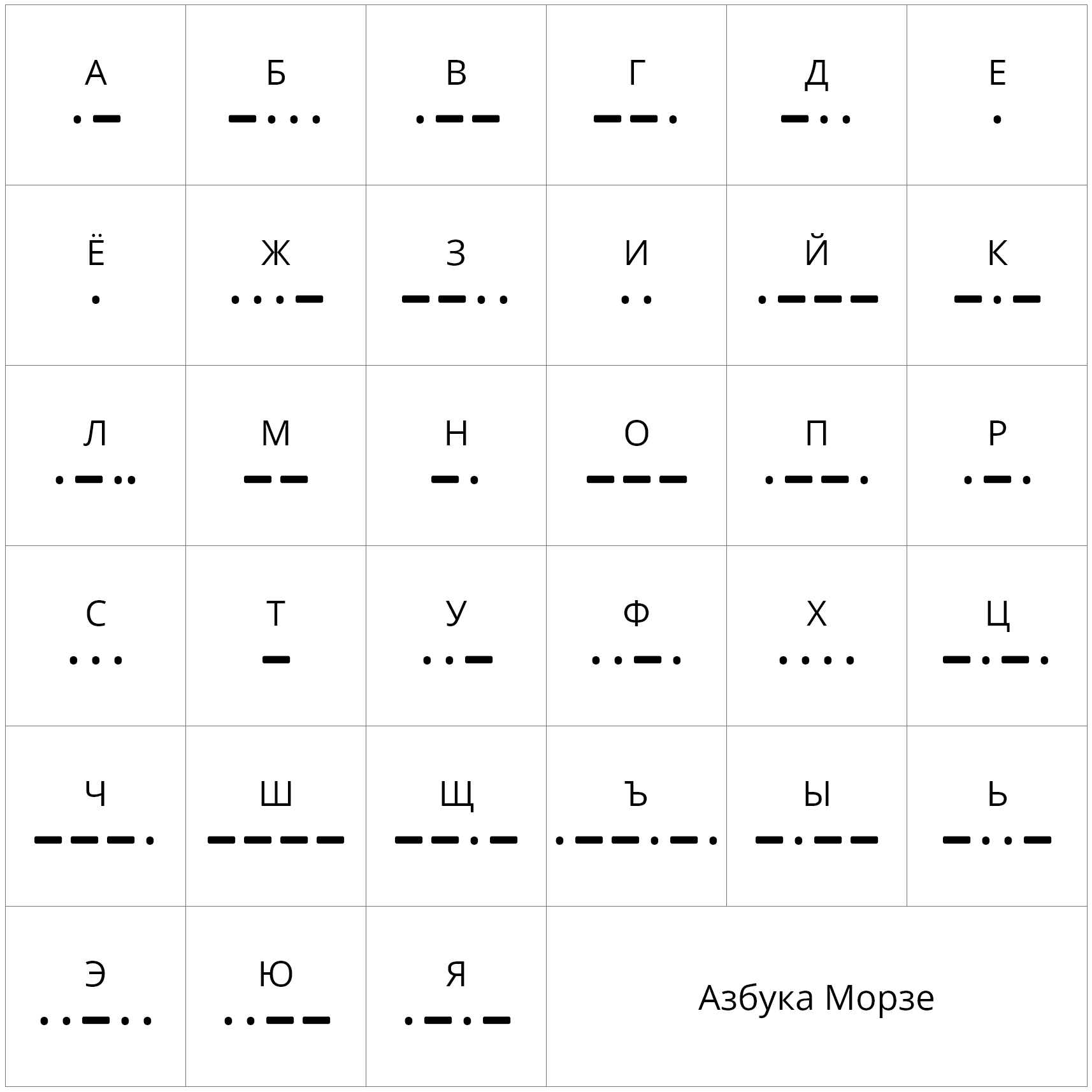 alphabet morse